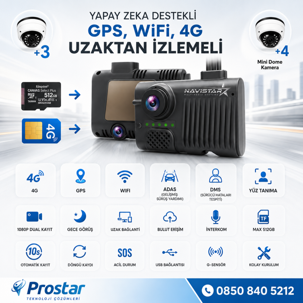 4 Kameralı 4G GPS Wifi Acil Durum butonu dahil Pratik Montaj Kamera Seti