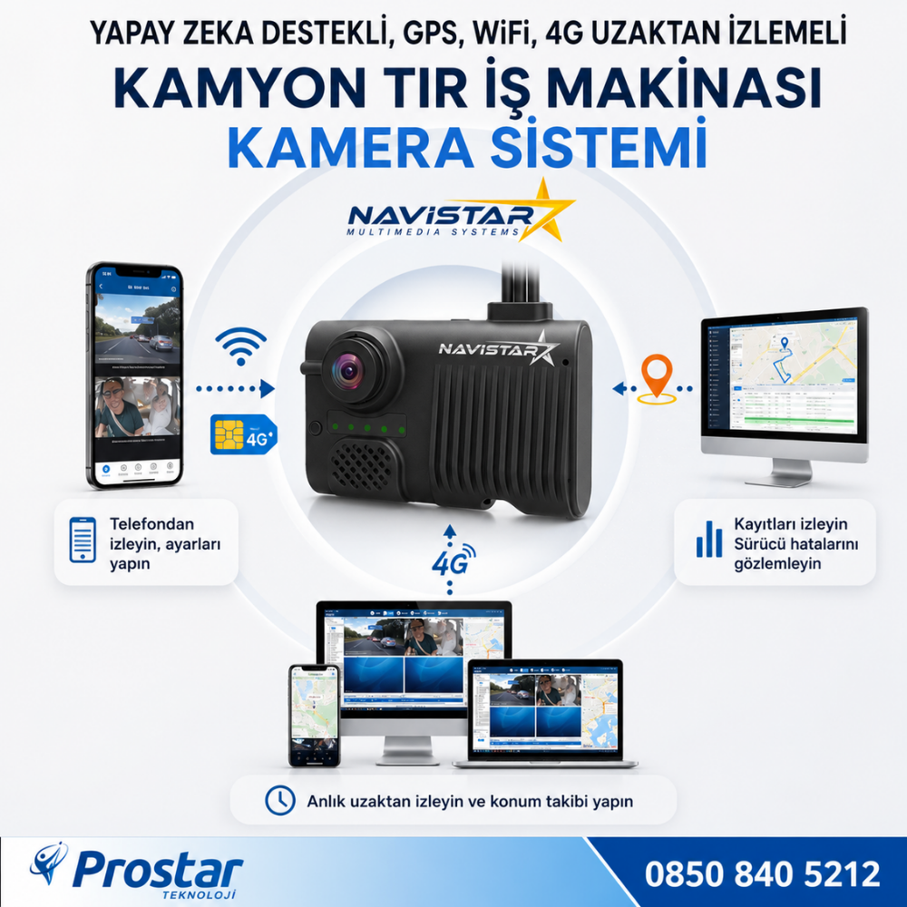 4G Uzaktan izlemeli 2 Kameralı Wifi GPS Yapay Zeka destekli Akıllı Dashcam Kamyon Tır Kamera Sistemi