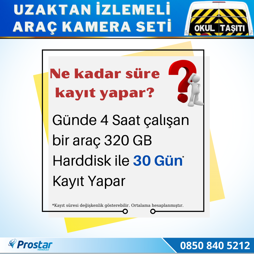 Full Ahd Araç Kamera Seti 4 Kameralı 320 Gb Harddisk Dahil Kayıtlı 7 Inç Hdmi Ekranlı