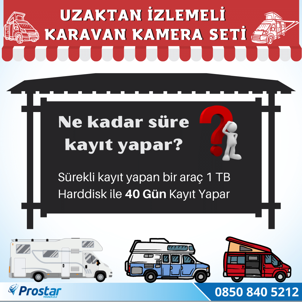 Karavan 1 Tb Harddiskli 9 Inç Hdmi Monitörlü 4 Kameralı Uzaktan İzlemeli Kayıtlı Kamera Seti