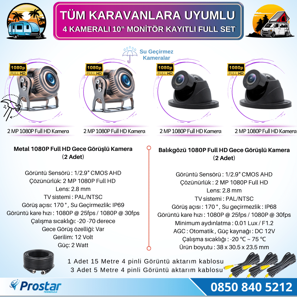 Karavan Kamera Seti 128 Gb Sd Dahil 4 Kameralı 10 Inç Dokunmatik Ekranlı Tak Kullan