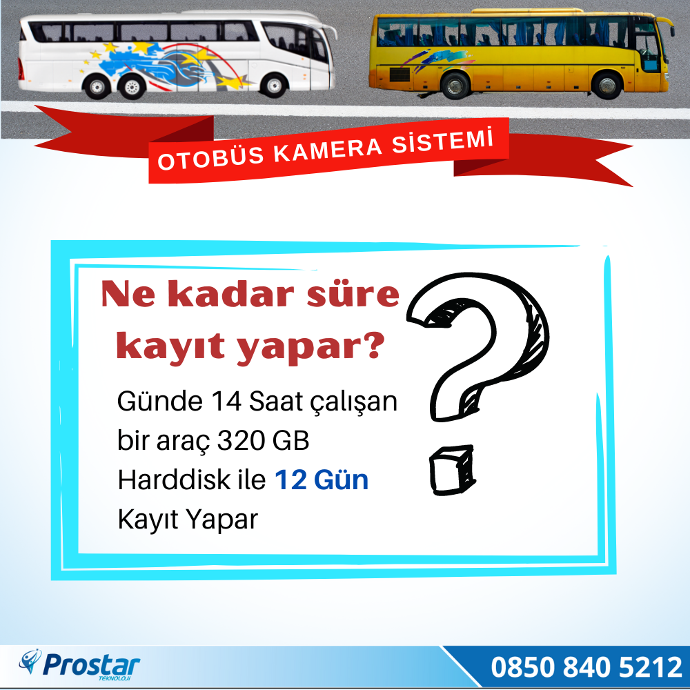 Otobüsler Için Kayıtlı 4 Kameralı 320 Gb Harddiskli Kamera Seti