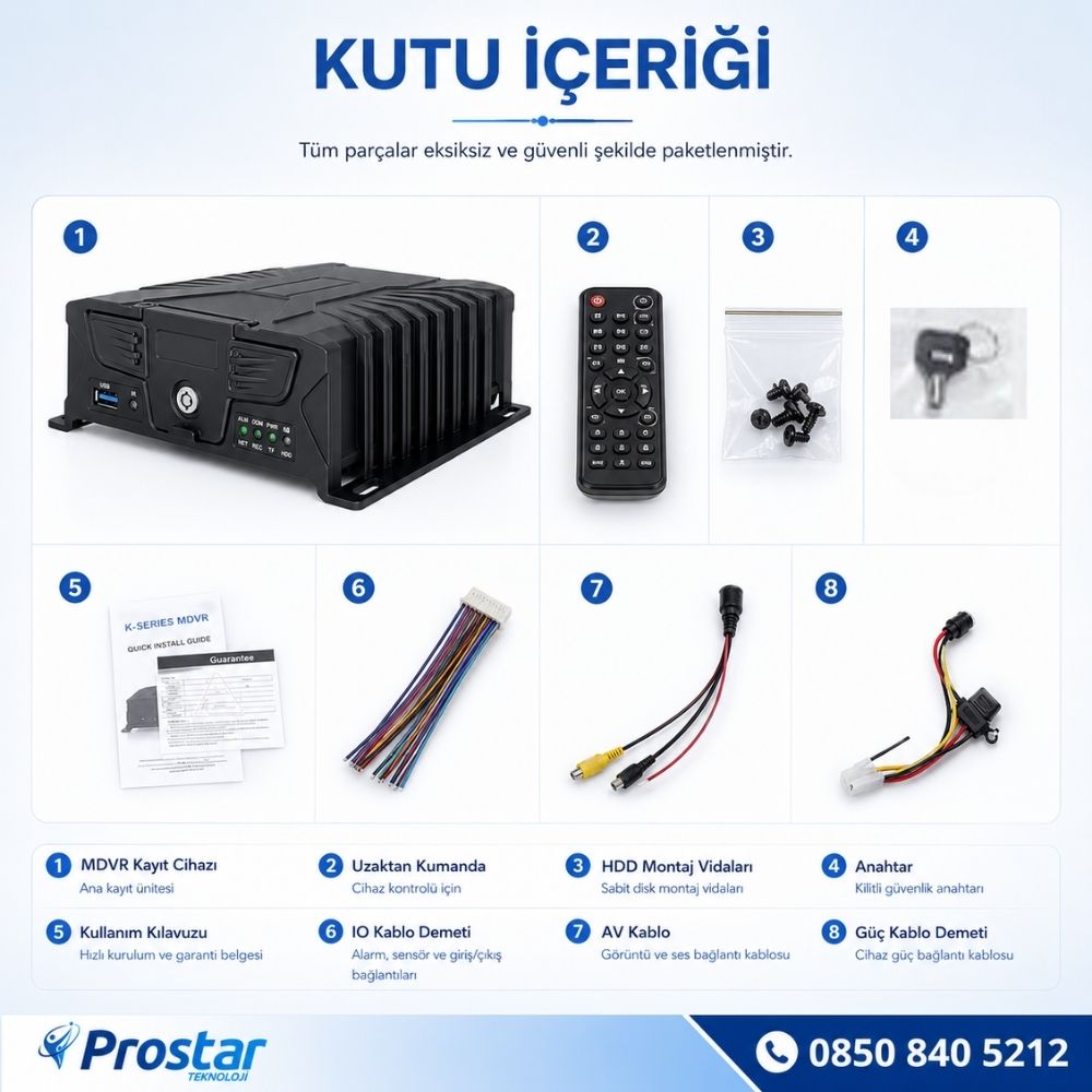 Profesyonel 4 Kanal AHD Mobil DVR Kayıt Cihazı - 1080p, 10TB HDD + 512GB SD Desteği, G-Sensör
