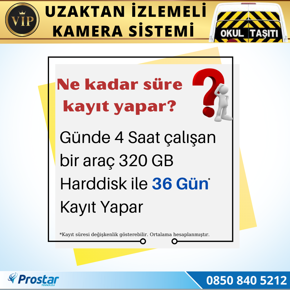 Profesyonel Servis Araç Kamera Seti 4 Kameralı Kayıtlı 320 Gb Harddiskli Tak Kullan Set