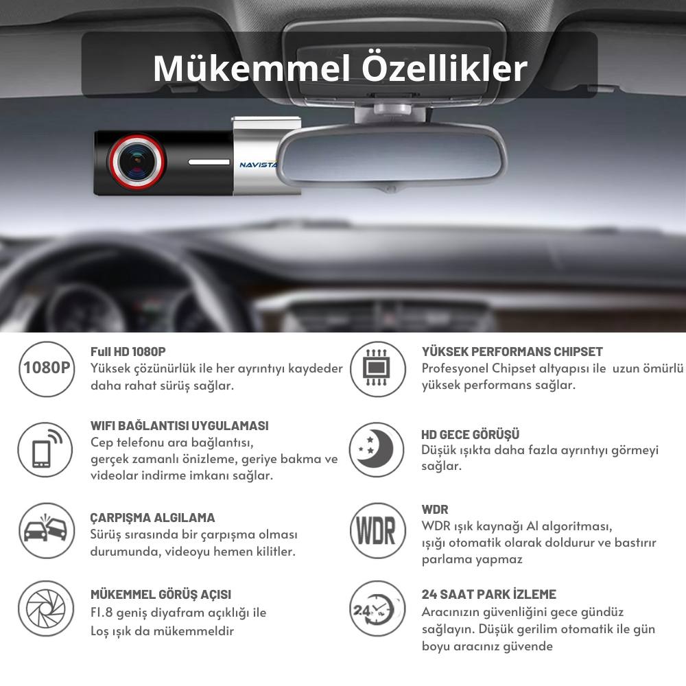 U700 Wifi 1080P 170° Geniş Açı Gece Görüşlü 128 GB Destekli Akıllı Araç içi Kamera