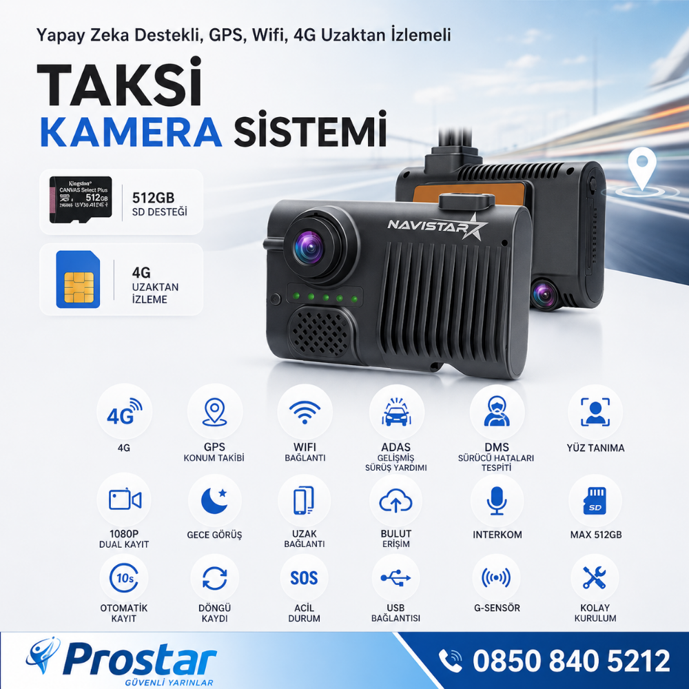 Uzaktan izlemeli 2 Kameralı Wifi GPS 4G Yapay Zeka destekli Akıllı Dashcam Taksi Kamera Sistemi