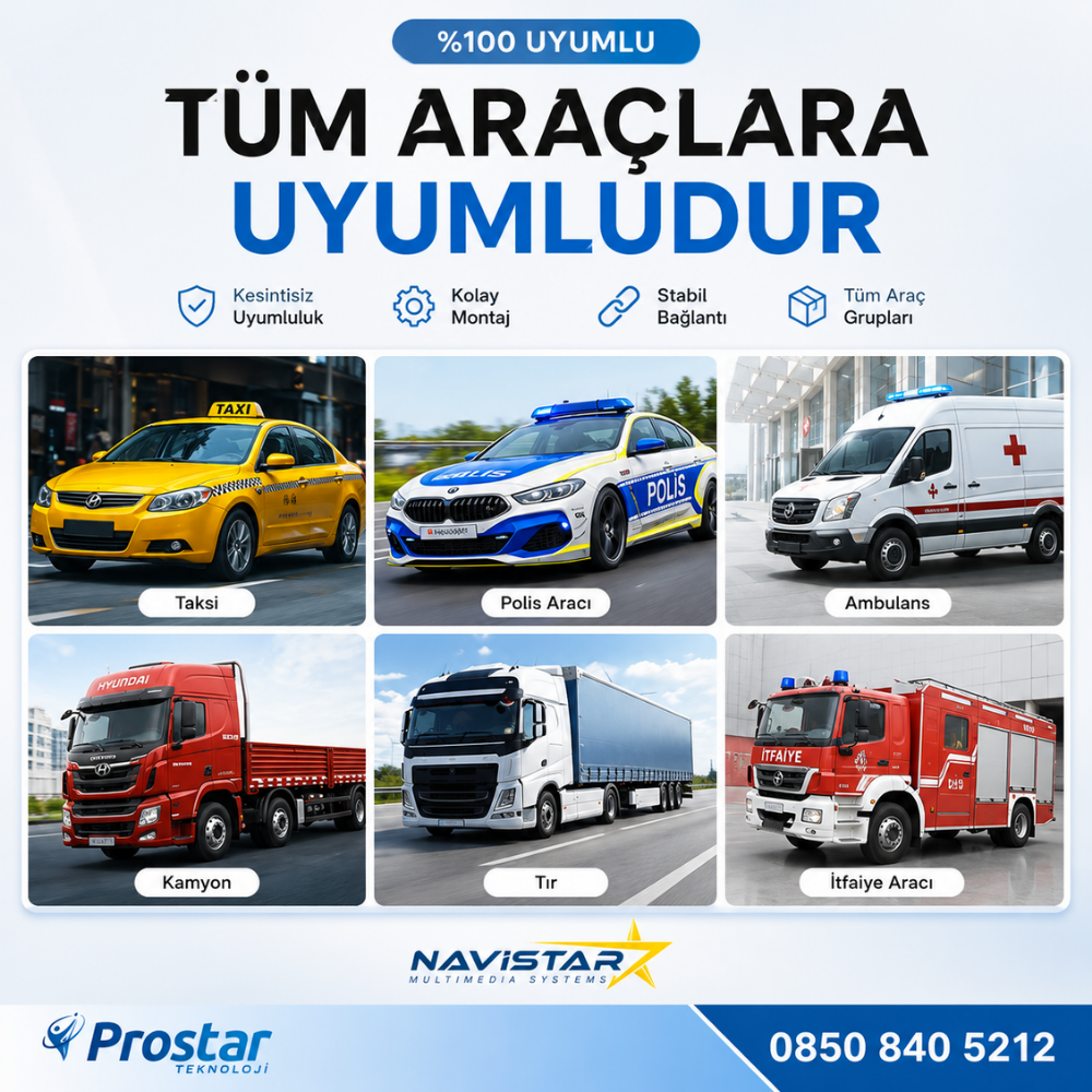 Uzaktan izlemeli 2 Kameralı Wifi GPS 4G Yapay Zeka destekli Akıllı Dashcam Taksi Kamera Sistemi