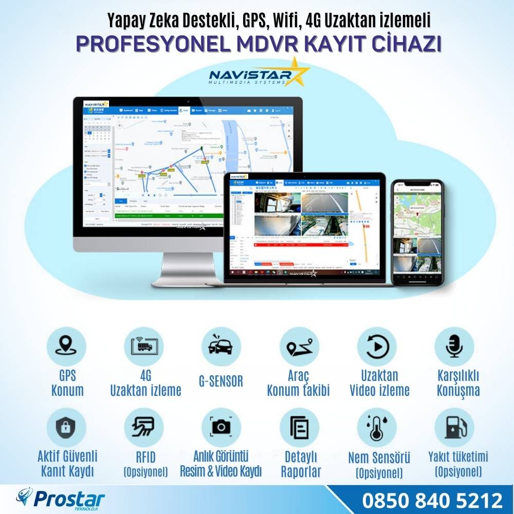 Uzaktan izlemeli 4 Kanal 1080P GPS 4G WIFI B6204 Profesyonel HDD/SD Mobil DVR Kayıt Cihazı