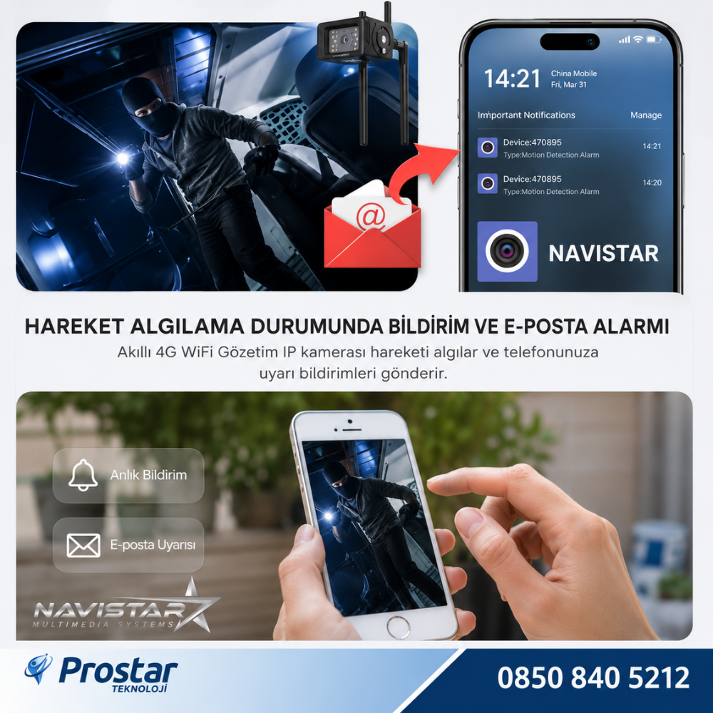 Uzaktan izlemeli 4 MP Ultra HD 4G Sim kart girişli Tak kullan Profesyonel Kamera