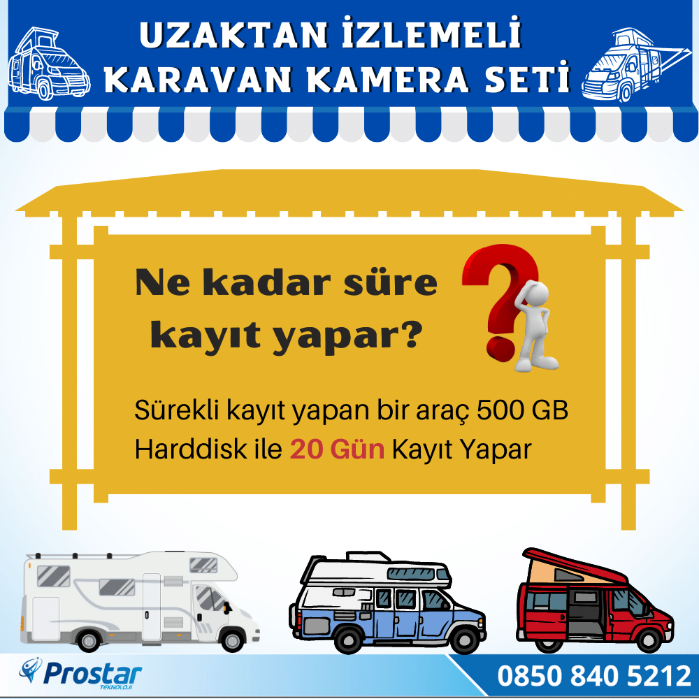 Uzaktan İzlemeli Karavan Kamera Seti 4 Kameralı 500 Gb Harddisk Dahil Kayıtlı 9 Inç Hdmi Ekranlı