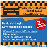 Ticari Taksiler Için Uzaktan İzlemeli Kamera Sistemi Seti